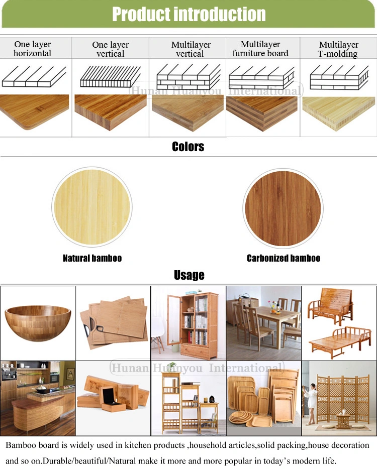 5mm- 30mm Furniture Panel Sheet Film Faced Laminated Strand Woven Boards Natural Bamboo Panels